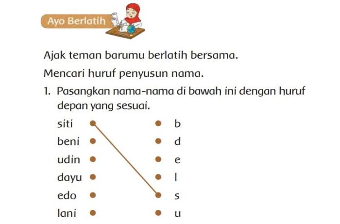 Rpp merdeka belajar sd kelas 1 semester 1