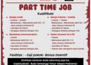 Lowongan Kerja Part Time Anak Sekolah Jakarta