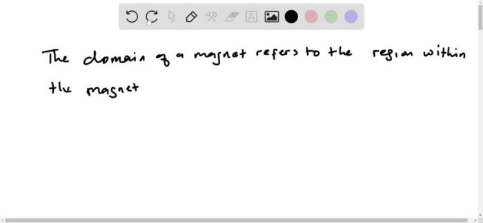 Magnetic field bar force magnet lines fields electric moving gif current density charges produce there