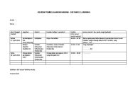 Contoh Log Book Panduan Lengkap