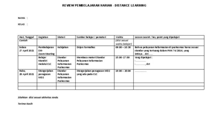Contoh Log Book Panduan Lengkap