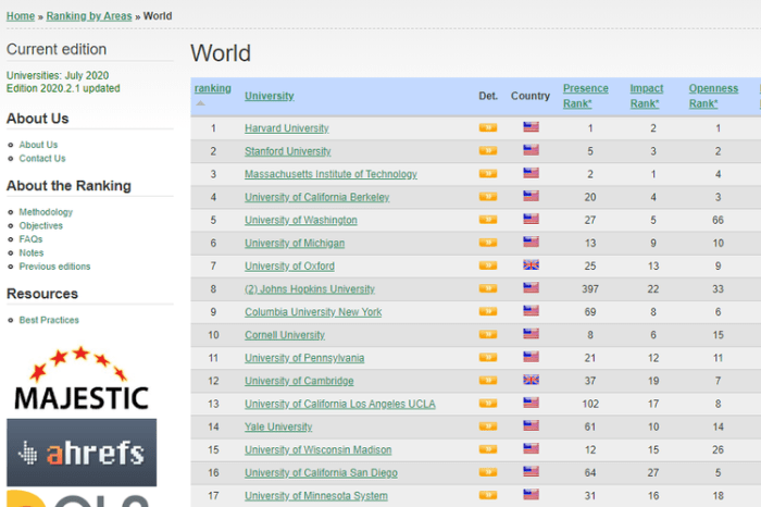 Umich campus quad lawyers t14