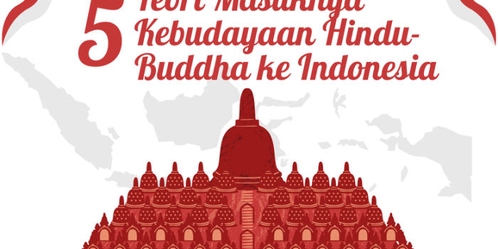Sebutkan 5 kerajaan hindu budha di indonesia