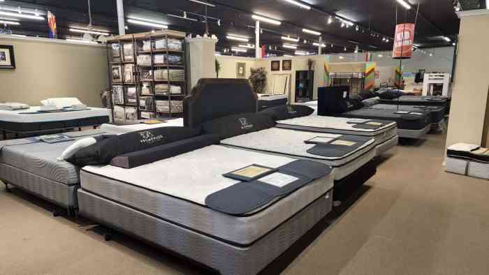 Mattress firm