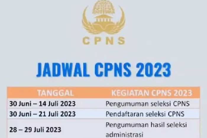 Kedinasan sekolah cpns okezone pendaftaran seleksi dibuka daftar bukan pppk syarat daftarnya bakal evaluasi bkn dokumen siapkan kebutuhan februari usulan