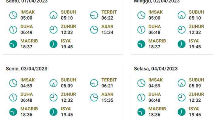 Jadwal Adzan Medan Panduan Lengkap