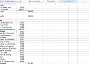 Contoh Pembukuan Penjualan Sederhana