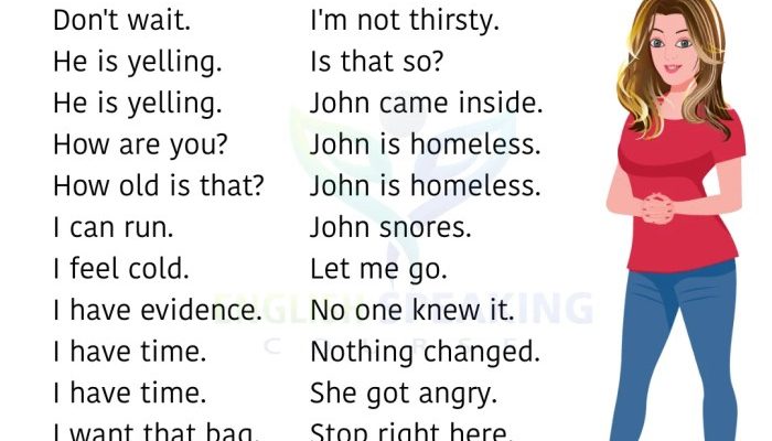 Belajar Bahasa Inggris untuk Pemula Panduan Lengkap