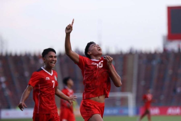 Formasi timnas u23