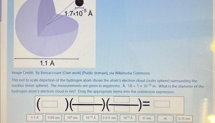 Permukaan Raksa Hg dalam Pipa Kapiler Berbentuk