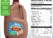 Es Susu Coklat Tren, Resep, dan Bisnisnya