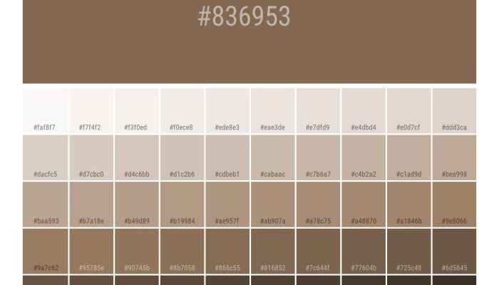 Warna Pastel Coklat Panduan Lengkap
