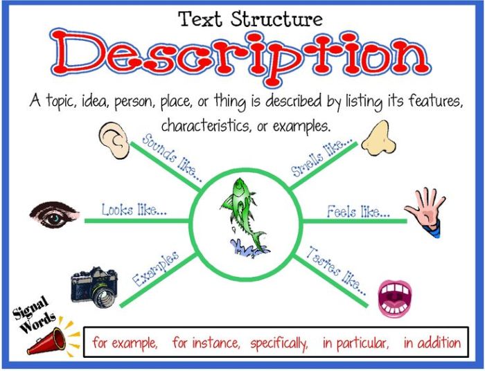 Kids ingles comprehension vocabulario conversation basico lessons mungfali