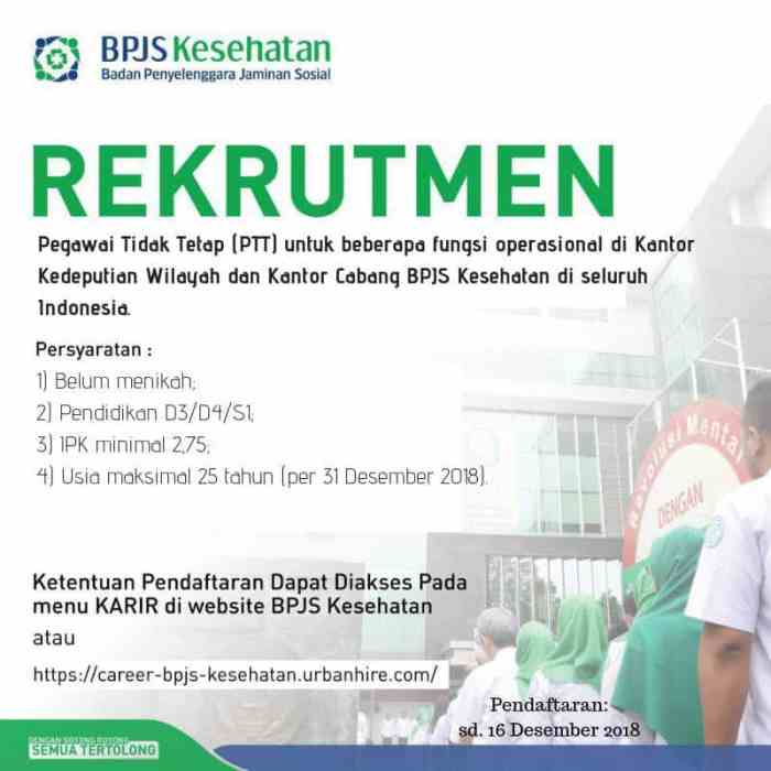 Kesehatan bpjs jawaban tiga soal penghentian