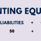 Accounting equation why business fourweekmba matters