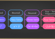 Bentuk aljabar berikut yang terdiri atas tiga suku adalah trinomial