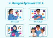 Kepanjangan dari GTK Arti dan Perkembangannya