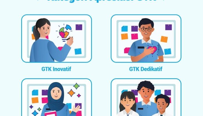 Kepanjangan dari GTK Arti dan Perkembangannya