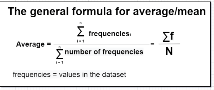 Average numbers consecutive calculate mean wikihow