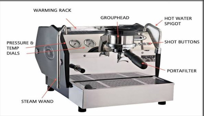 Utensil yang berfungsi sebagai wadah espresso dari mesin kopi adalah