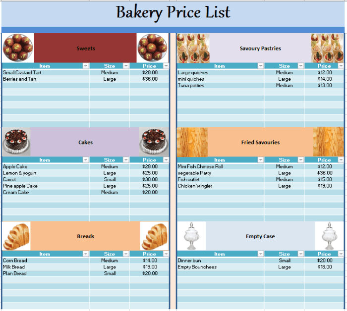 Daftar harga kue global bakery