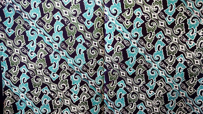 Tuliskan asal daerah dari motif motif batik berikut