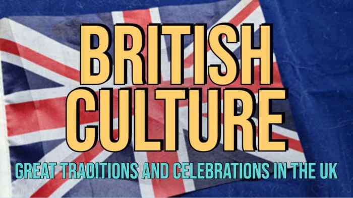 Bahasa inggris budaya