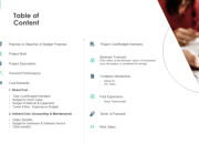 Panduan Lengkap Daftar Isi Proposal