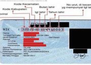 Cara Cek Keabsahan NIK KTP Mudah dan Cepat