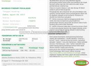 Cara Check In Online Citilink Panduan Lengkap