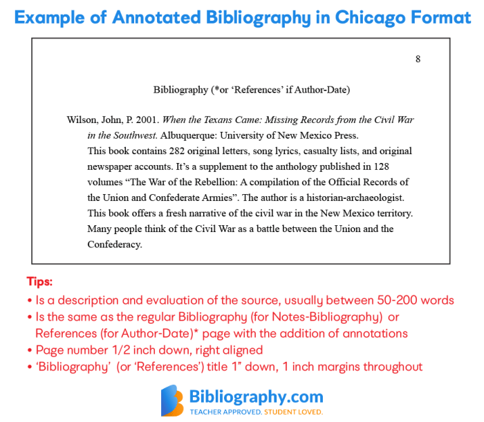 Mla cited bibliography citations apa style include titles indent docs referencing