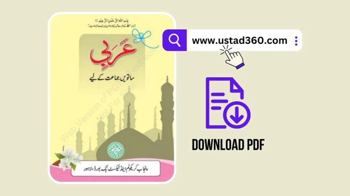 Buku bahasa arab kelas 7