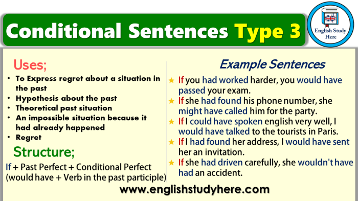 Contoh conditional sentence type 2