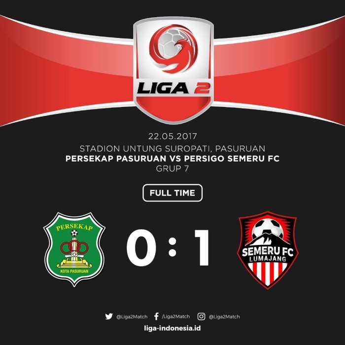 Hasil pertandingan liga 2 indonesia