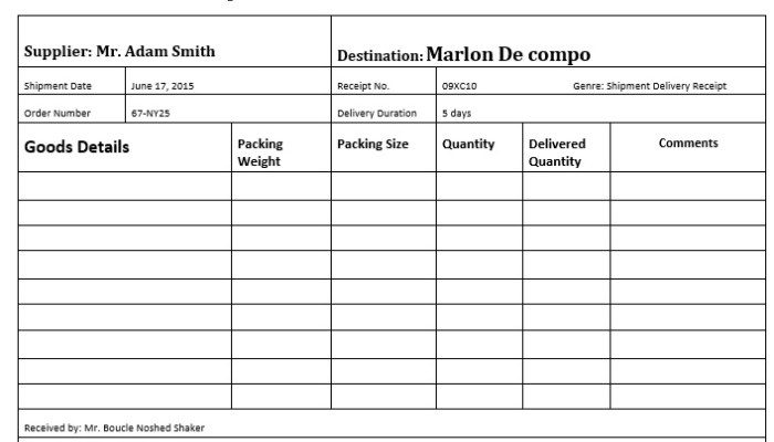 Contoh Tanda Terima Barang Panduan Lengkap