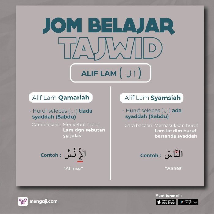 Contoh alif lam qomariah