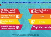 Cara Mengisi SPT Tahunan dengan eFiling