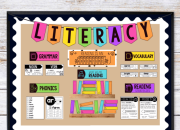 Contoh Mading Panduan Lengkap Pembuatan