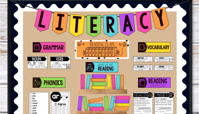 Contoh Mading Panduan Lengkap Pembuatan