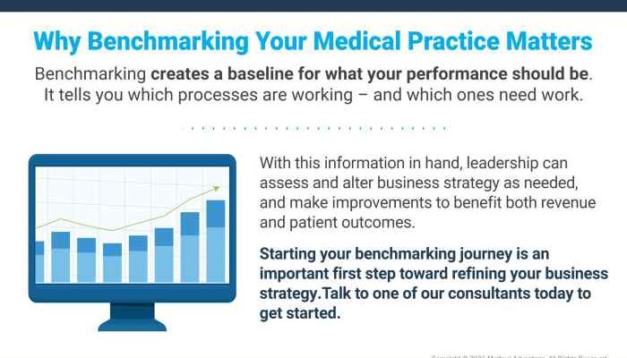 Benchmarking Rumah Sakit Pendidikan Upaya Peningkatan Kinerja