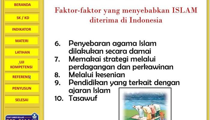 Mengapa Islam Mudah Berkembang di Indonesia
