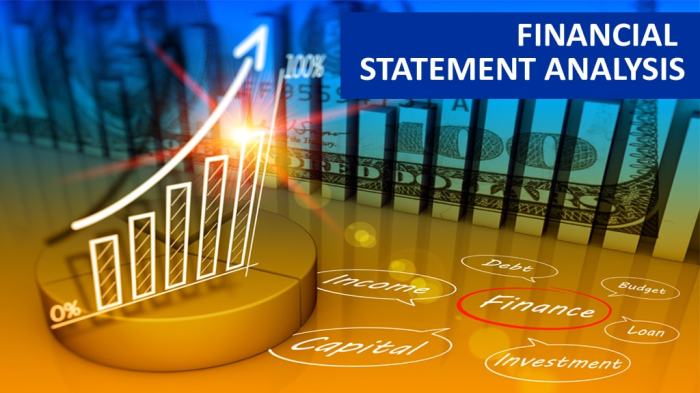 Statements pelatihan business