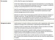 Contoh Berita Kebakaran Analisis dan Pencegahan