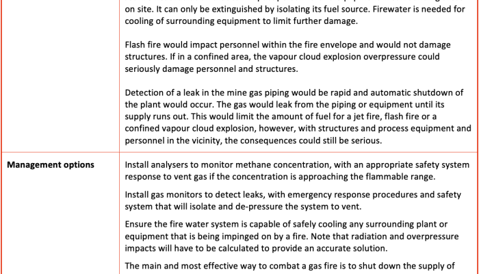 Contoh Berita Kebakaran Analisis dan Pencegahan