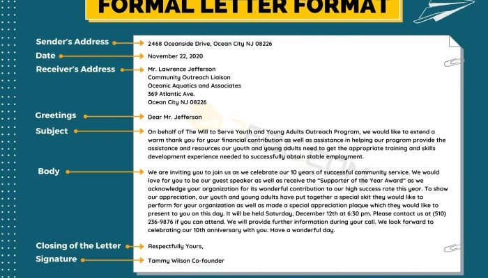 Contoh Surat Formal Panduan Lengkap