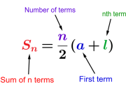 Contoh Soal Barisan Aritmatika dan Pembahasannya