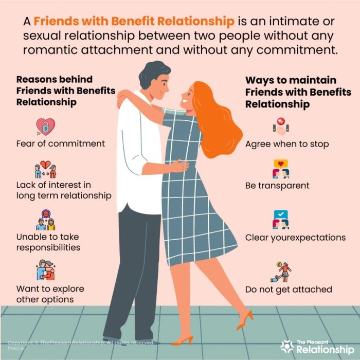 Peraturan friends with benefits