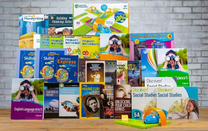 Perangkat pembelajaran kurikulum merdeka kelas 5 sd