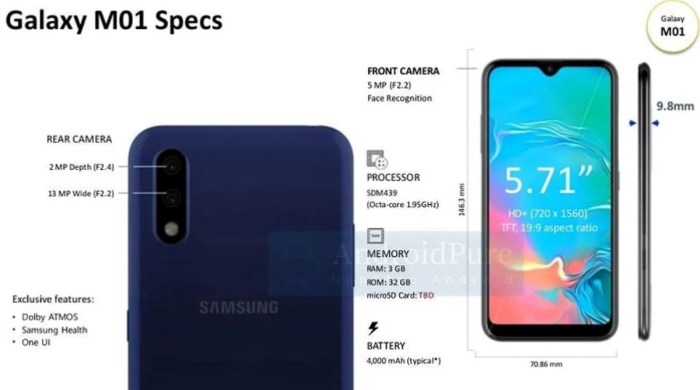Samsung galaxy m11 harga dan spesifikasi