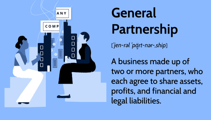 Usaha Berbentuk Firma Biasa Bergerak di Berbagai Bidang